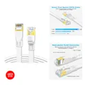 CAT8 Netzwerkkabel 20 Meter Weiß 40Gbps 2000MHz Fl