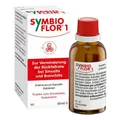 Symbioflor 1 Suspension · 50 ml · PZN 00996086