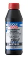 LIQUI MOLY Achsgetriebeöl  GL 5 SAE 75 W90 500ml  für ASTON MARTIN AUDI