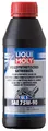 LIQUI MOLY Getriebeöl Vollsynthetisches Getriebeöl (GL5) SAE 75W-90 1413 Dose