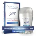 Clinical Strength Invisible Solid Womens Antiperspirant  Deodorant Completely...