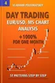 Vladimir Poltor Day Trading EUR/USD, M5 Chart Analysis (Taschenbuch) (US IMPORT)