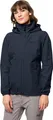 Jack Wolfskin Stormy Point Jacke Damen