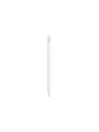 Apple Pencil (2nd Generation) MU8F2ZM/A