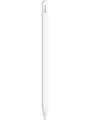 Apple Pencil 2. Generation | Zustand: Neuwertig