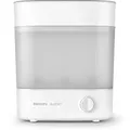 Philips Avent Steam Sterilizer SCF291/00 Dampfsterilisator 1 St.