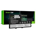 Green Cell Laptop Akku für Lenovo Flex-15IIL Flex-15IML Flex-15IWL C340-15IIL C340-15IWL S340-14API S340-14IIL S340-14IML S340-14IWL S340-15API S340-15IIL S340-15IML S340-15IWL