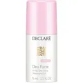 Body Care Deo Forte