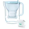 Brita Style eco gletscherblau