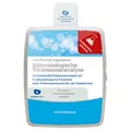medivere Mikrobiologische Trinkwasseranalyse - Sicherheit durch Laboruntersuchung auf Legionellen, E. coli, Coliforme Bakterien & mehr gemäß Trinkwasserverordnung