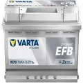 VARTA N70 Blue Dynamic EFB 12V 70Ah 760A Autobatterie Start-Stop 570 500 076