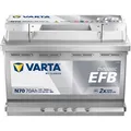 VARTA Starterbatterie f?r AC ALFA ROMEO AUDI BMW CITRO?N CUPRA DACIA DS FORD