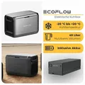 EcoFlow GLACIER Classic 45L | 45 Liter | Mit Akku