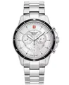 Swiss Alpine Military Douglas Chrono Uhr Armbanduhr Watch SAM7089.9132 UVP 699€