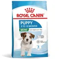 HUNDEFUTTER ROYAL CANIN MINI WELPEN KLEINE RASSEN 2KG