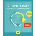 Intervallfasten