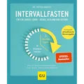 Intervallfasten: Für ein langes Leben - schlank und gesund (Intervallfasten ...